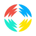 Coveo-company-logo